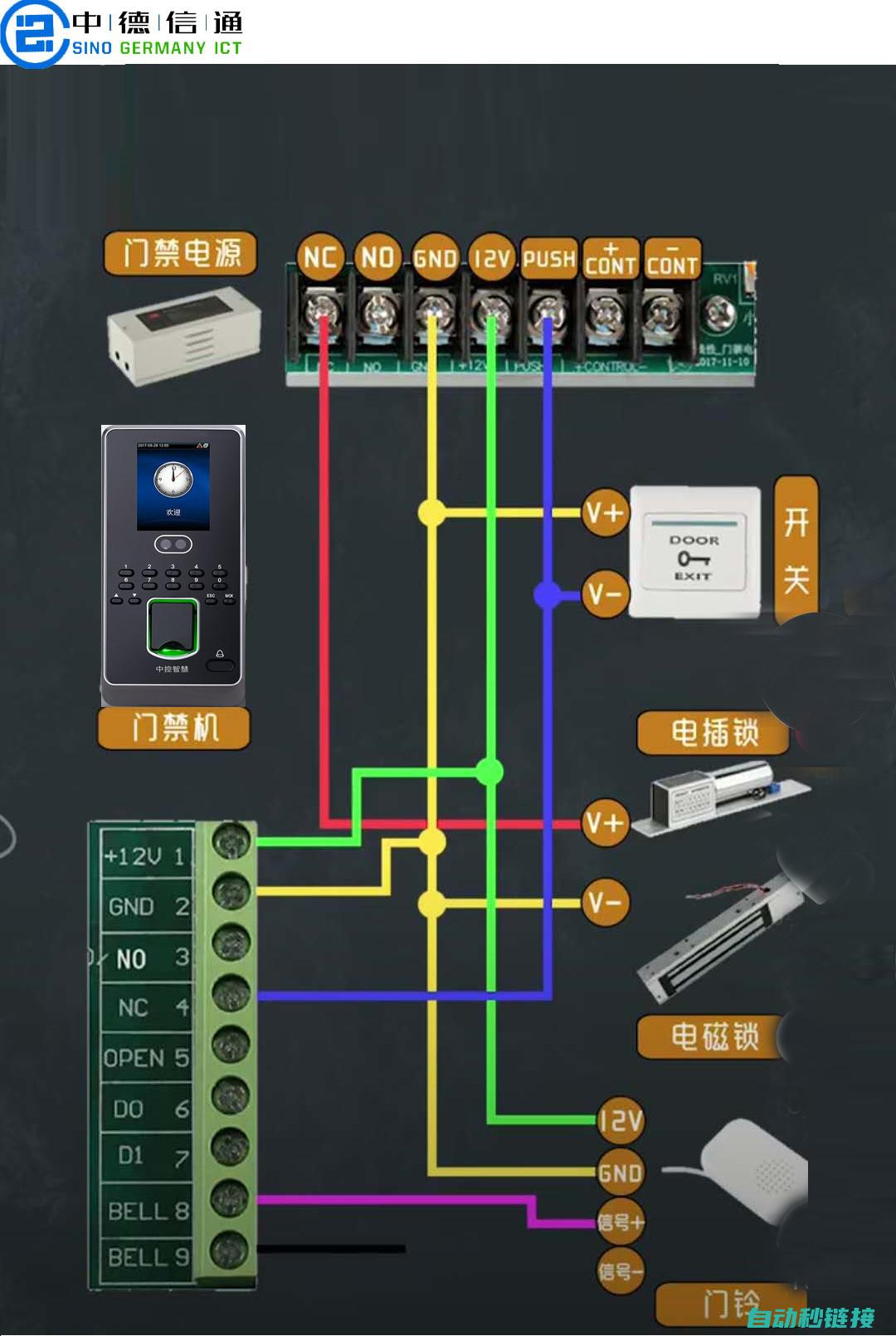 电源接线方法与注意事项 (开关电源接线方法)