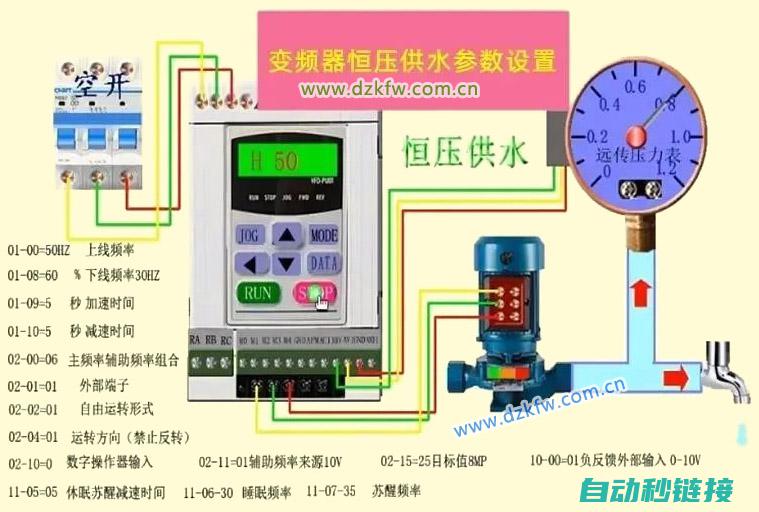 逐步解析三菱PLC程序启动的每一个步骤 (三菱重难点解析之基础篇)