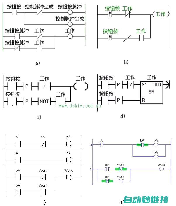 详解PLC程序延时对连接成功率的影响。 (读懂plc程序技巧)