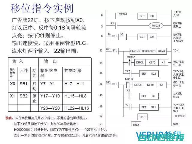 三菱PLC编程爱好者的聚集地 (三菱plc编程教学从入门到精通)