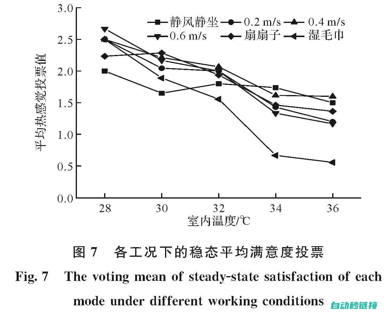 高效稳定的工业生产必备装备 (高效稳定的工具有哪些)