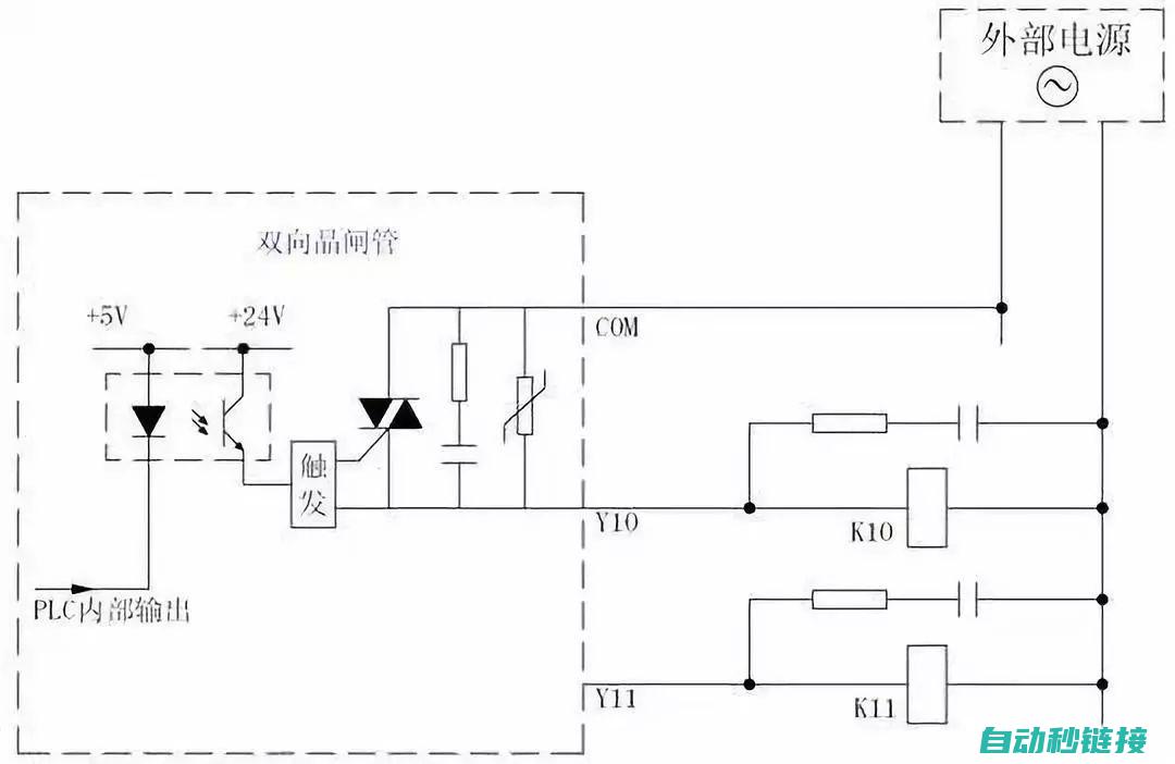 电工PLC入门指南：快速学习技巧与关键步骤 (电工plc入门接线图)