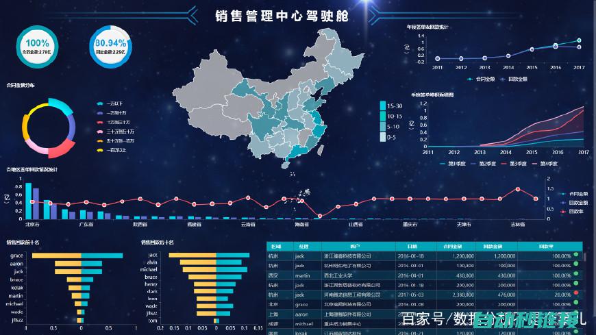 电工作业中的点滴感悟与实际操作技能的积累