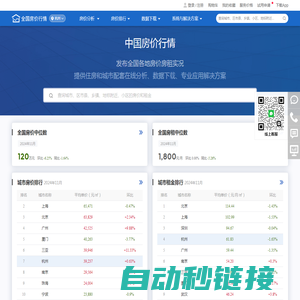 中国房价行情-发布全国各地房价房租实况